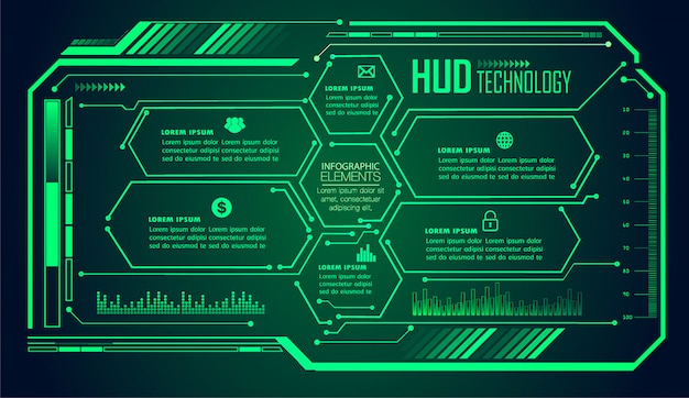 Hud green world cyber circuit zukunftstechnologie konzept hintergrund