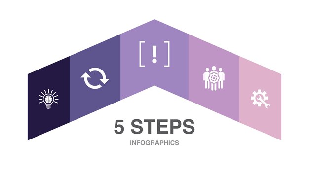 Idee ändern problem teamarbeit lösen symbole infografik-design-layout-vorlage kreatives präsentationskonzept mit 5 schritten