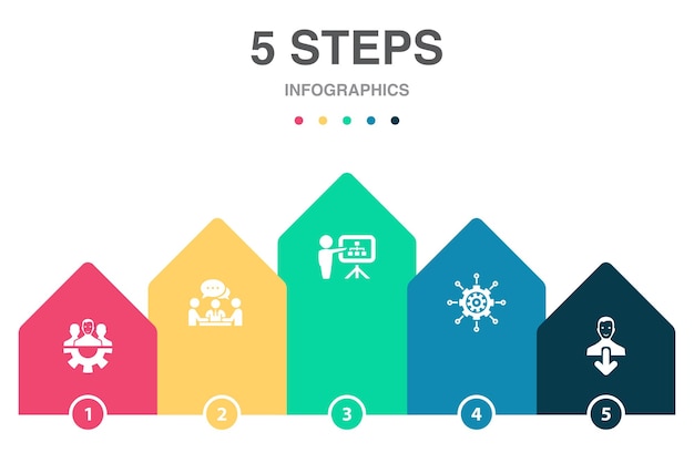 Idee ändern problem teamarbeit lösen symbole infografik-design-vorlage kreatives konzept mit 5 schritten