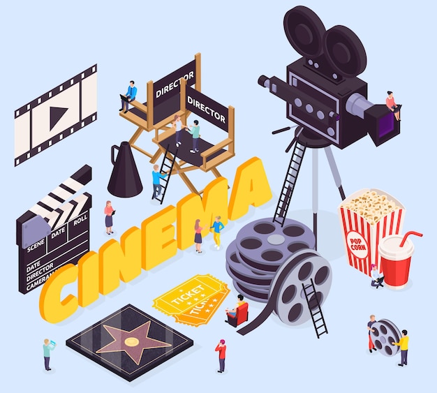 Illustration der isometrischen Kinokomposition