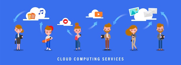 Vektor illustration des cloud-computing-dienstkonzepts. gruppe von menschen, die mit ihrem smartphone und tablet stehen. dateien werden über ein cloud-computernetzwerk übertragen. flache designart-zeichentrickfigur.