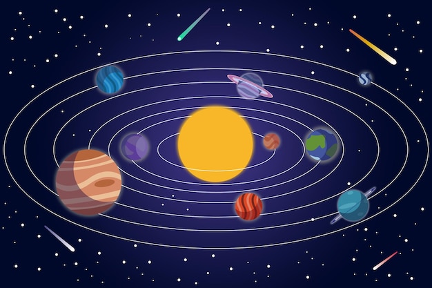 Illustration des sonnensystems mit planeten, sternen und kometen