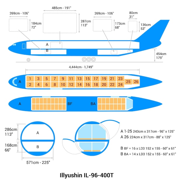 Vektor illyushin il96400t flugzeugschema cargo aircraft guide