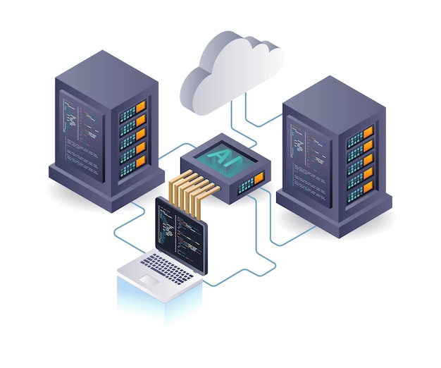 Implementierung von KI-Technologie für verbesserte Cloud-Server-Sicherheit
