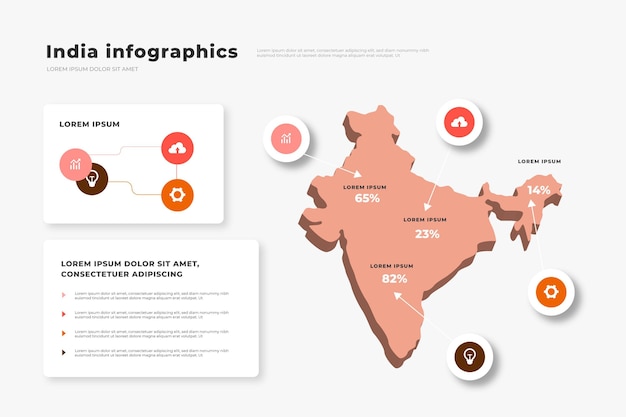 Vektor indien karte infografik