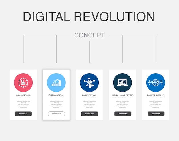 Industrie 40 automatisierung digitalisierung digitales marketing symbole der digitalen welt infografik-design-layout-design-vorlage kreatives präsentationskonzept mit 5 schritten