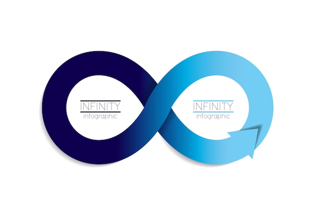 Infinity-Pfeil-Infografik 2-Stufen-Optionen-Vorlage Schema-Diagramm-Diagramm