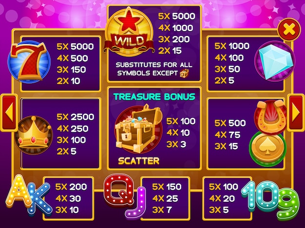 Info-Bildschirm für Spielautomaten