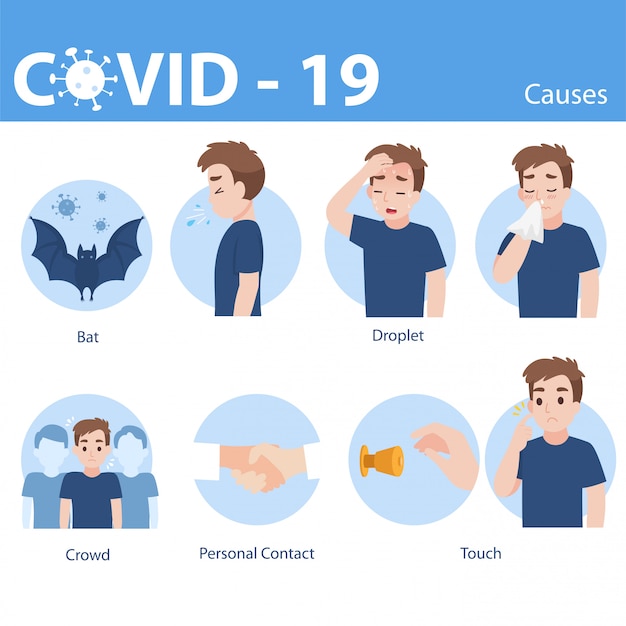 Info grafische elemente die zeichen und corona-virus, set of man mit verschiedenen ursachen von covid - 19