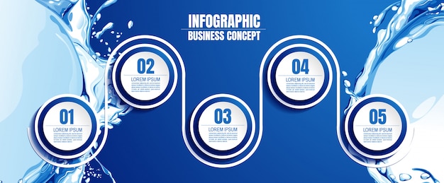 Infografic vorlage mit 5 schritten