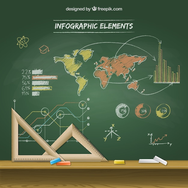 Infografik auf tafel