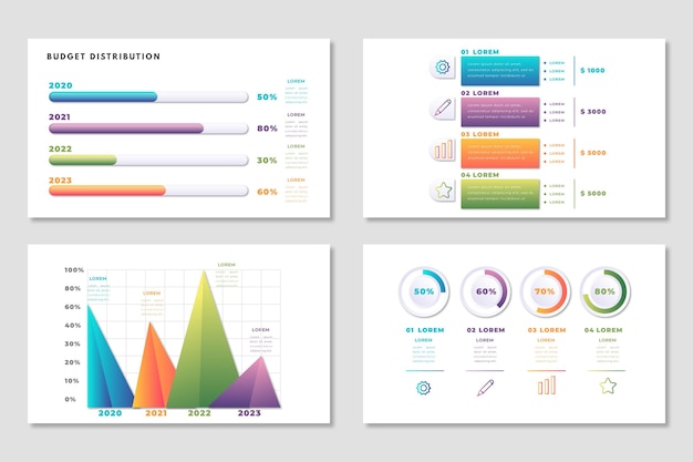 Infografik budgetvorlage