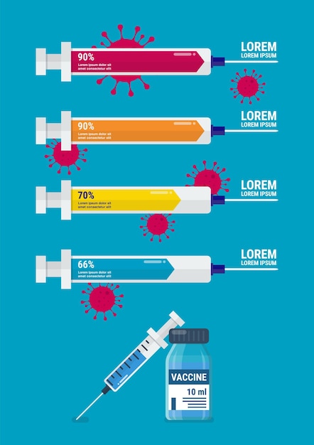 Vektor infografik-coronavirus-konzept der spritzenimpfqualität. vektor-illustration