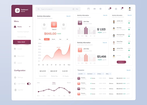 Infografik-dashboard-ui-design mit diagrammen, diagrammen und webschnittstellen-vorlagendesign