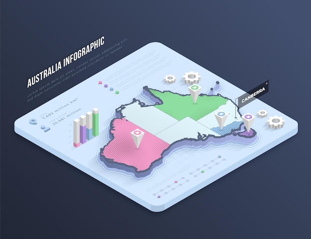 Vektor infografik der isometrischen australienkarte