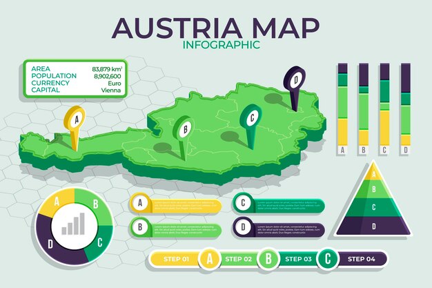 Infografik der isometrischen Österreichkarte