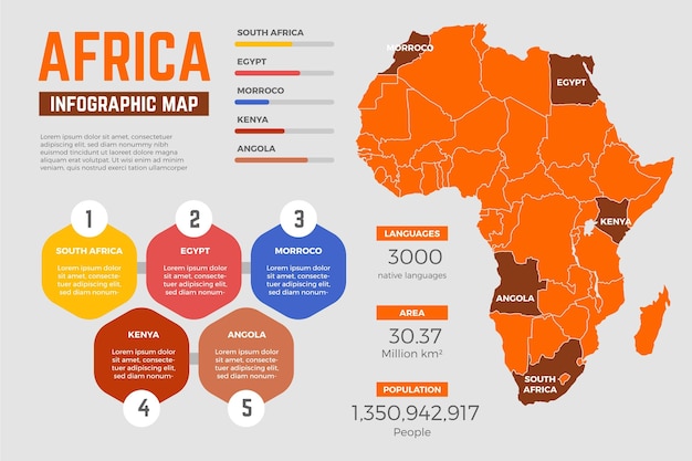 Infografik der karte des flachen entwurfs afrikas