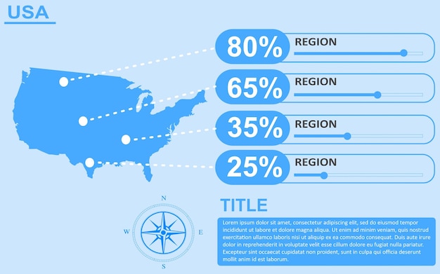 Infografik der länderregion der vereinigten staaten von amerika mit slider-design slide-präsentation