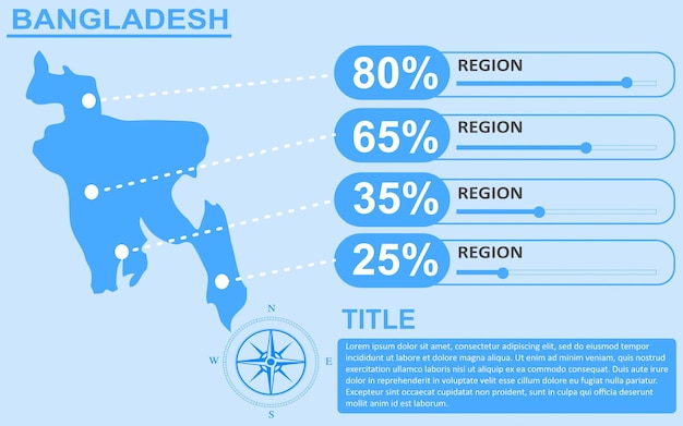 Infografik der region bangladesch mit slider-design slide-präsentation