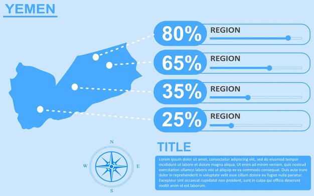 Infografik der region jemen mit slider-design slide-präsentation