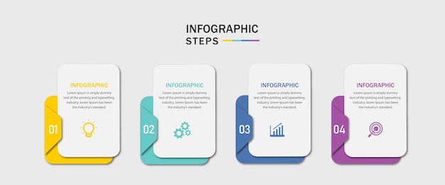 Infografik-Designschritte