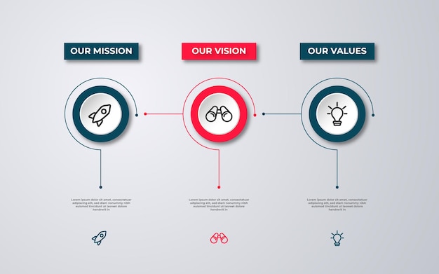 Vektor infografik-designvorlage, mission, vision und werte des unternehmens, banner-vorlage
