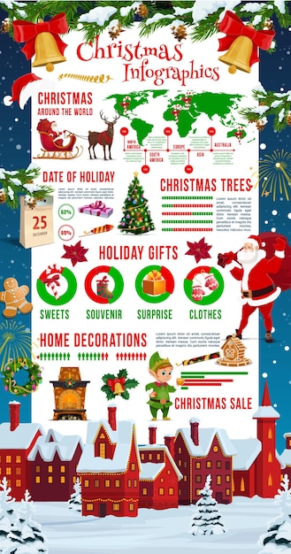 Infografik-diagramm für weihnachtsfeiern