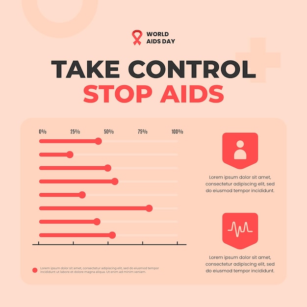Infografik-diagrammdatenvorlage zum welt-aids-tag