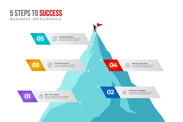 Infografik-Element-Vorlage mit 5-Schritte-Growth-Geschäftsidee