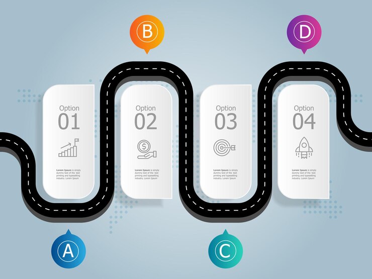 Infografik-Elemente der Roadmap-Timeline berichten über die Präsentation mit Business-Icons 4 Schritte Vektor-Illustration Hintergrund