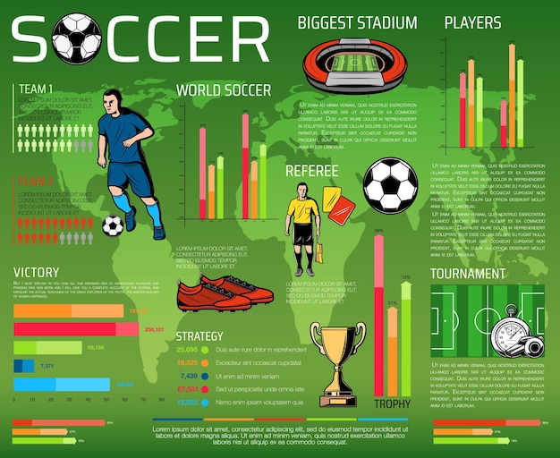 Infografik für fußball- oder fußballsportwettbewerbe