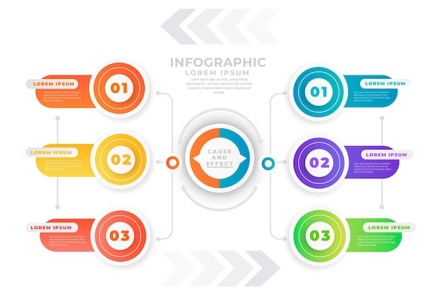 Infografik für ursache und wirkung von flachem design