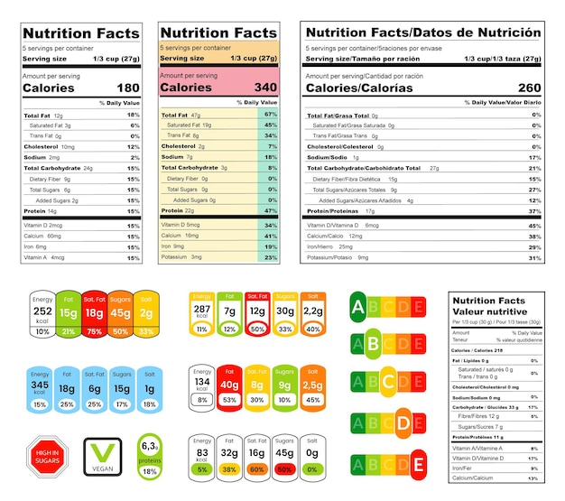 Vektor infografik gesunde ernährung und lebensmittelzusammensetzung eingestellt. zusammengesetztes etikett mit nährwert, mikronährstoff in tablette und bunte tag-vektor-illustration isoliert auf weißem hintergrund