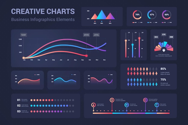 Infografik-grafiken. diagramme, tortendiagramme, fortschrittsbalken für geschäftspräsentation, datenvergleich und budgetbericht. vektorgrafik-analyse-set für informations-dashboard-budget, finanzen