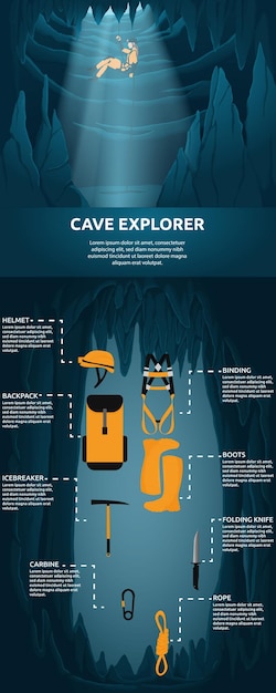 Infografik-Illustrationskonzeption für Hobby-Outdoor-Abenteuer und vieles mehr