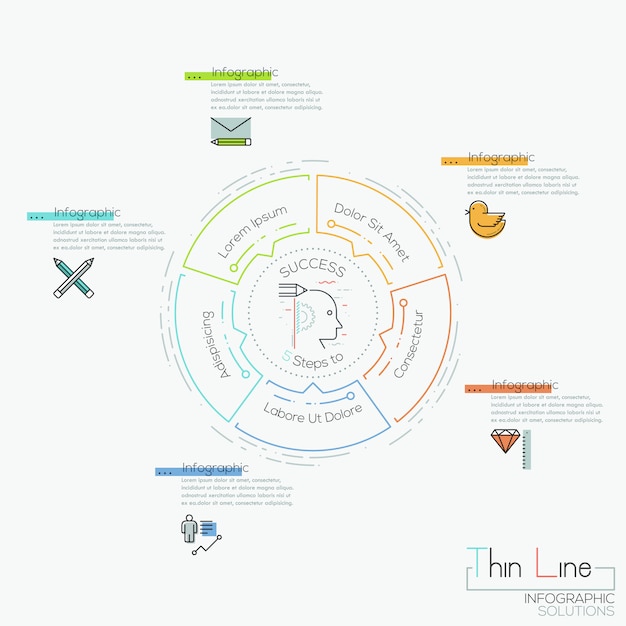 Infografik, kreisdiagramm mit 5 elementen, die sich um das zentrale piktogramm und die textfelder befinden