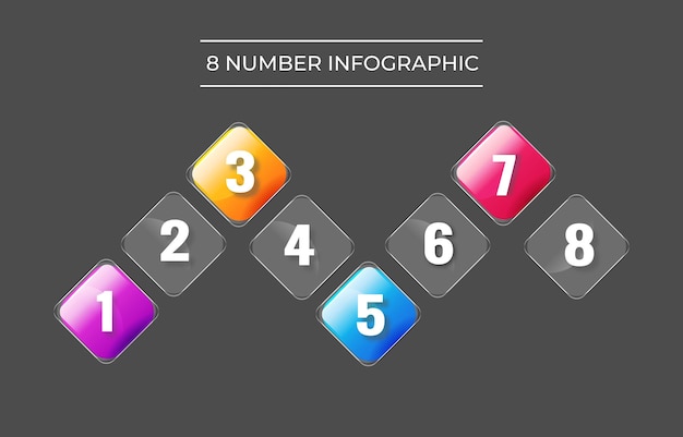 Infografik mit 8 Zahlen