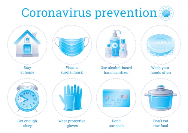 Infografik-poster zur coronavirus-prävention mit covid-virusschutzelementen. quarantäne zu hause, atemschutzmaske, desinfektionsgelflaschen, seife.