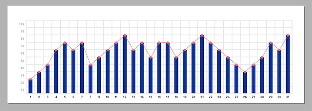Infografik-Schablon-Balkendiagramm Tagesdiagrammstatistiken in einem Monat