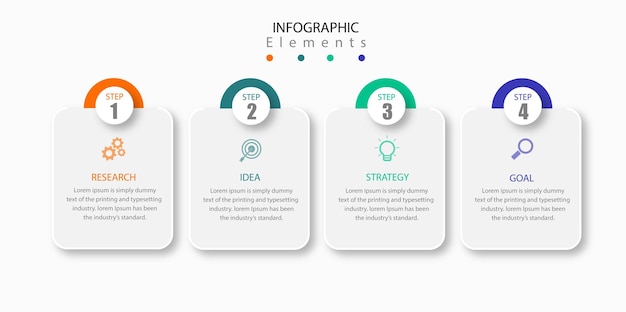 Infografik-Schritte für Unternehmer in der Zukunft