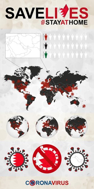 Infografik über coronavirus in bahrain stay at home save lives flagge und karte von bahrain