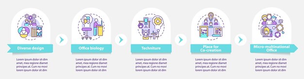 Infografik-vorlage für arbeitsplatztrends. vielfältiges design, designelemente für die präsentation von techniture.