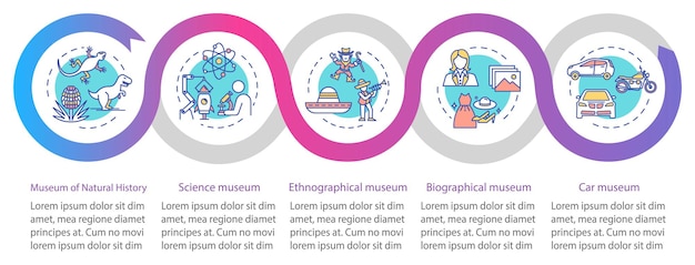 Infografik-vorlage für ausstellungs- und museumsvektoren. gestaltungselemente für naturkundliche präsentationen. datenvisualisierung in fünf schritten. diagramm der prozesszeitleiste. workflow-layout mit linearen symbolen