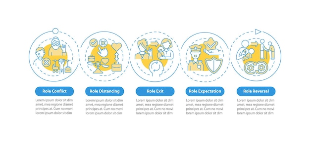 Infografik-Vorlage für das Konzept des sozialen Positionsvektors. Entwurfselemente für die Präsentation der Gemeinschaftsrolle. Datenvisualisierung in 5 Schritten. Info-Diagramm der Prozesszeitachse. Workflow-Layout mit Liniensymbolen