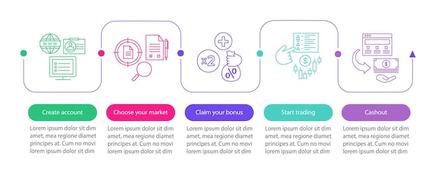 Infografik-vorlage für den internet-handelsvektor