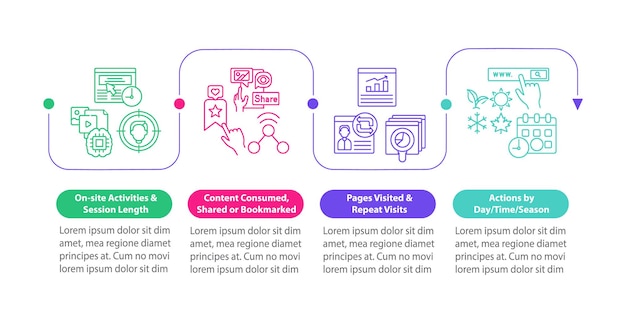 Infografik-Vorlage für die Analyse des Benutzerverhaltens. Designelemente für digitale Marketingpräsentationen. Datenvisualisierung mit 4 Schritten. Zeitachsendiagramm des Prozesses. Workflow-Layout mit linearen Symbolen