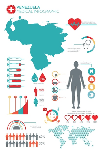 Infografik-vorlage für die medizinische versorgung venezuelas mit karte und mehreren diagrammen