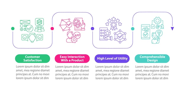 Infografik-vorlage für die verwendung von anwendungsvektoren. designelemente für präsentationen mit hohem nutzwert. datenvisualisierung mit 4 schritten. info-diagramm zur prozesszeitachse. workflow-layout mit liniensymbolen