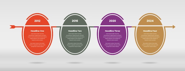 Infografik-vorlage für die zeitachse im ei-stil mit pfeil zur präsentation