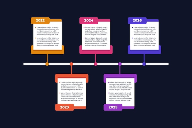 Infografik-vorlage für flaches zeitachsenjahr